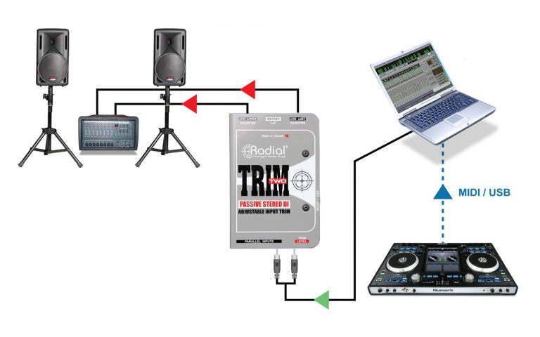 Radial Trim-Two Passive Stereo DI w/ Level Control